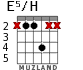 E5/H для гитары - вариант 2