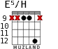 E5/H для гитары - вариант 3