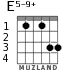 E5-9+ для гитары - вариант 2