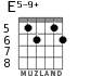 E5-9+ для гитары - вариант 3