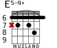 E5-9+ для гитары - вариант 4