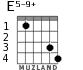 E5-9+ для гитары - вариант 1