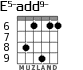 E5-add9- для гитары - вариант 2