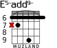 E5-add9- для гитары - вариант 1