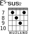E5-sus2 для гитары - вариант 6