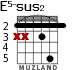 E5-sus2 для гитары - вариант 1