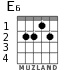 E6 для гитары - вариант 1