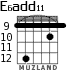 E6add11 для гитары - вариант 7