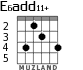 E6add11+ для гитары - вариант 3