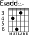 E6add11+ для гитары - вариант 1