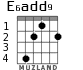 E6add9 для гитары - вариант 2