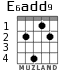 E6add9 для гитары - вариант 4