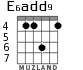 E6add9 для гитары - вариант 5