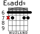 E6add9 для гитары - вариант 6