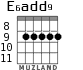 E6add9 для гитары - вариант 7