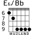 E6/Bb для гитары - вариант 5