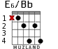 E6/Bb для гитары - вариант 1