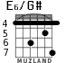 E6/G# для гитары - вариант 2