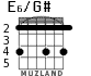 E6/G# для гитары - вариант 5