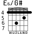 E6/G# для гитары - вариант 1