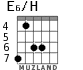 E6/H для гитары - вариант 4