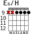 E6/H для гитары - вариант 6