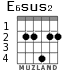 E6sus2 для гитары