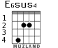 E6sus4 для гитары - вариант 3