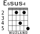 E6sus4 для гитары - вариант 4