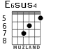 E6sus4 для гитары - вариант 6