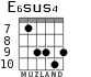 E6sus4 для гитары - вариант 8