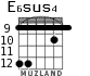 E6sus4 для гитары - вариант 9