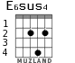 E6sus4 для гитары