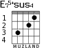 E75+sus4 для гитары - вариант 2