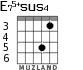 E75+sus4 для гитары - вариант 4