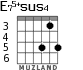 E75+sus4 для гитары - вариант 5