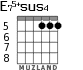 E75+sus4 для гитары - вариант 6