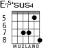 E75+sus4 для гитары - вариант 7