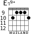 E79+ для гитары - вариант 8
