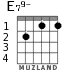E79- для гитары