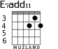 E7add11 для гитары - вариант 3