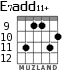 E7add11+ для гитары - вариант 7