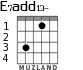E7add13- для гитары - вариант 2