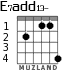 E7add13- для гитары - вариант 3
