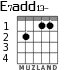 E7add13- для гитары - вариант 1