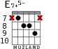 E7+5- для гитары - вариант 5