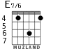 E7/6 для гитары - вариант 3