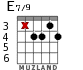 E7/9 для гитары - вариант 3