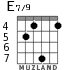 E7/9 для гитары - вариант 5