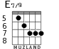 E7/9 для гитары - вариант 6